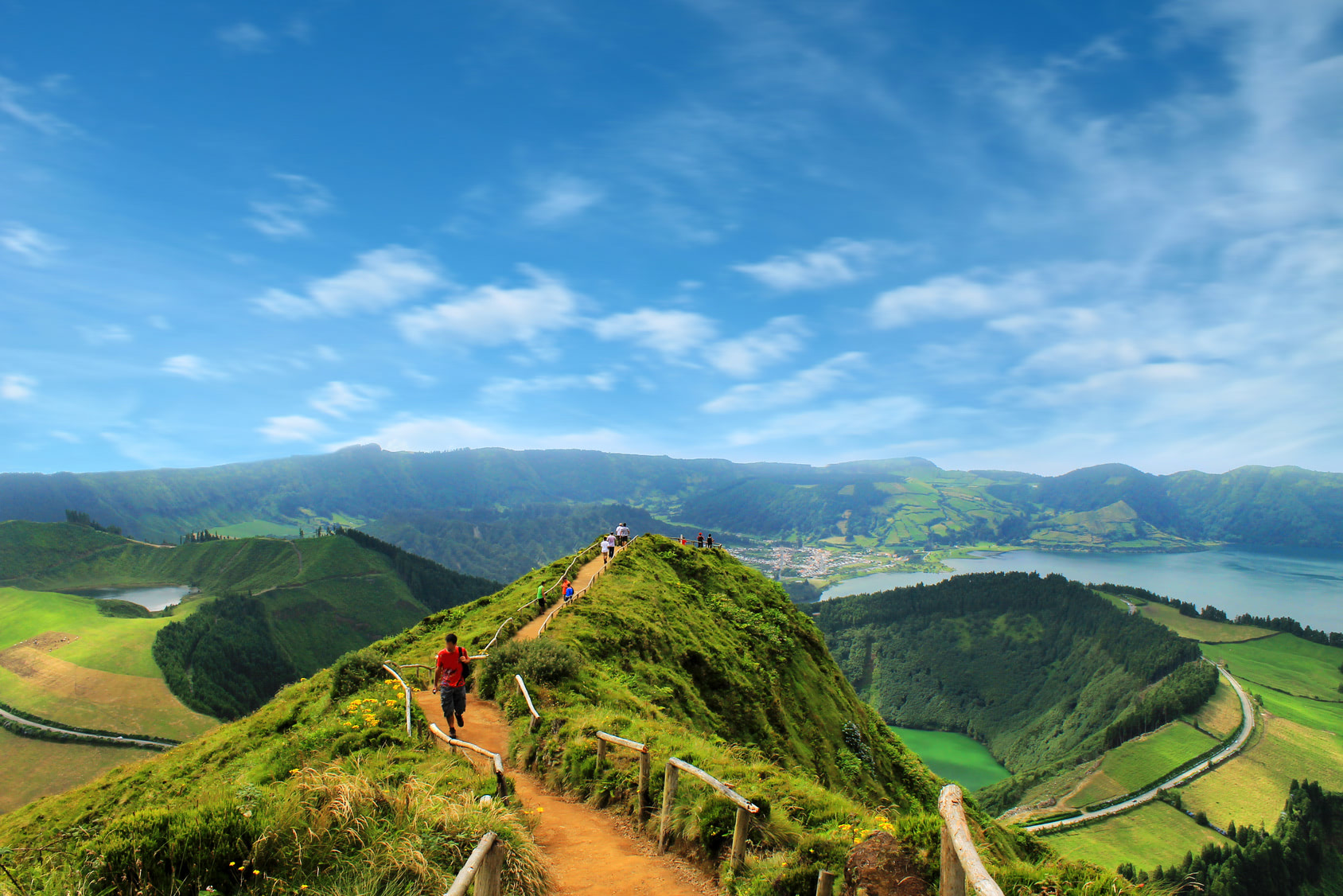 Les Açores
